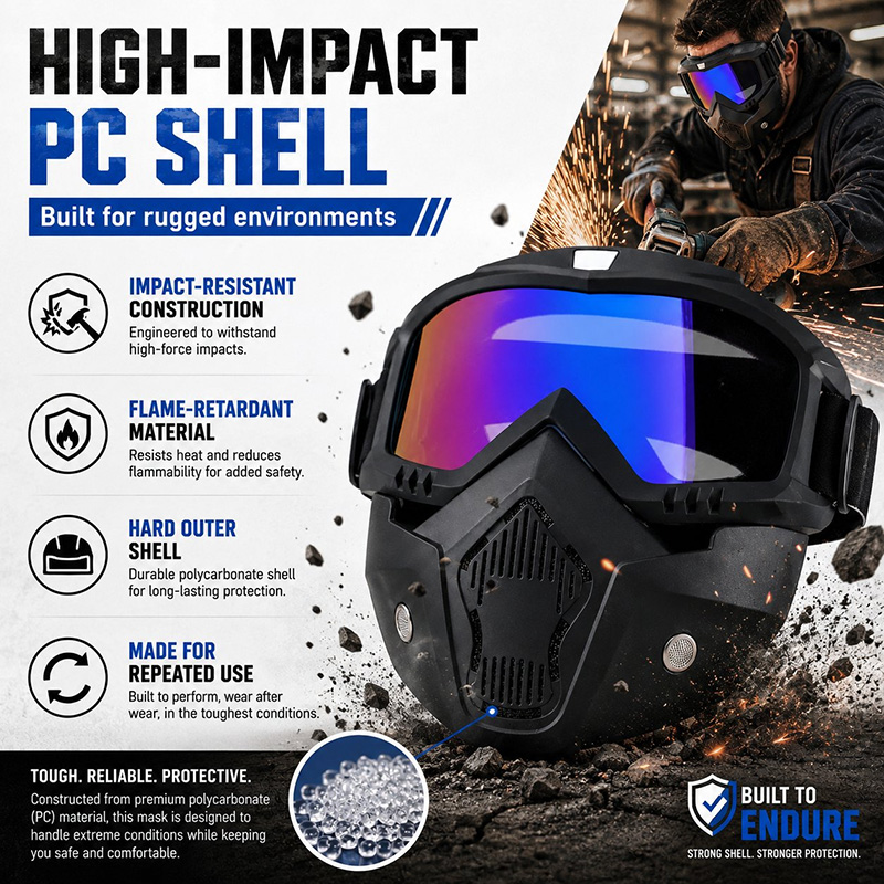 Detachable Full Face Goggle Mask-anti-fog & Dustproof All-in-one Shield