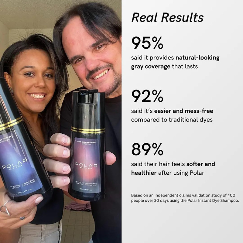 Instant Dye Shampoo | Jet Black Hair Dye Color Shampoo For Gray Coverage