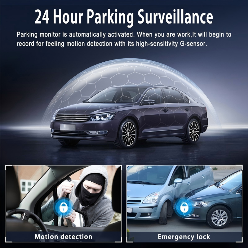 50% OFF! 5‑Lens Panoramic Dash Cam