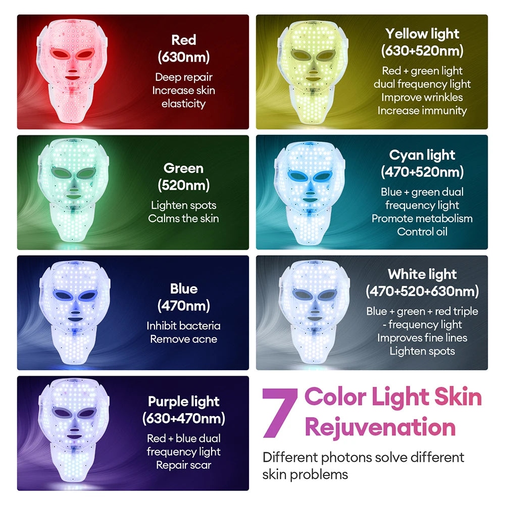 7 Color Light Rejuvenation LED Mask