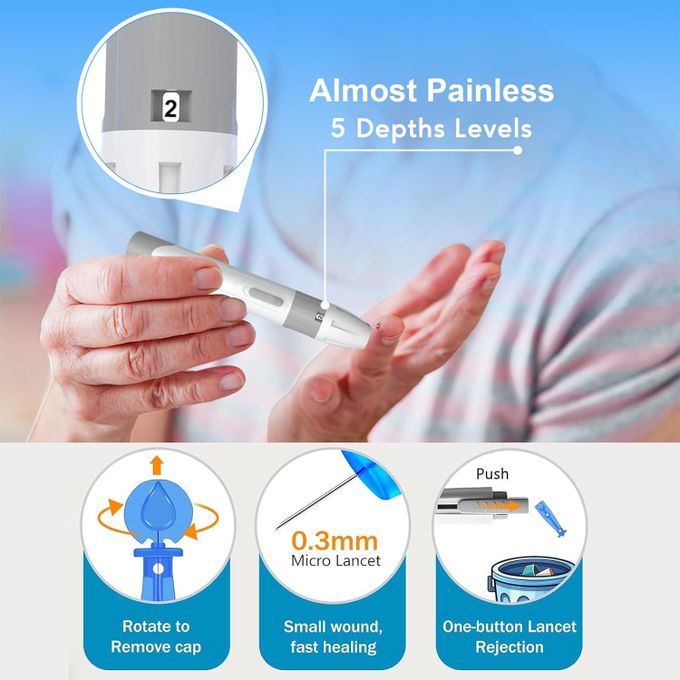 🔥 Last Day 50% OFF-Multi-Function Health Monitoring Device