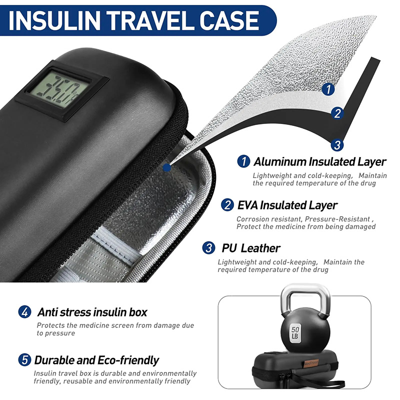 Insulin Cooler Travel Case with Temperature Display