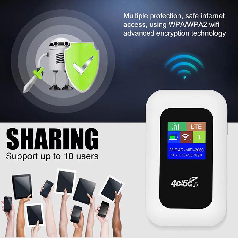 Portable Wi-fi Hotspot Device For Travel