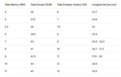 Botas de trabajo antideslizantes para hombre Construcción Goodyear Welt Cuero engrasado Caña de acero Versátiles Duraderas Cómodas Transpirables Agarre para todo tipo de clima Calzado resistente a riesgos eléctricos Cuello azul