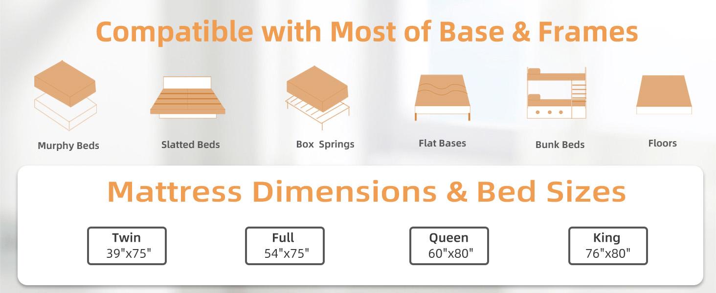 LayRoad 12/14 Inch Twin Full Queen King , Hybrid Memory Foam Mattress in a Box | Pocket Spring + Zoned Support | Soft and Comfortable, Pressure Relief, Medium Firmness, CertiPUR-US Certified(mattresses | queen size mattress | full size mattress)