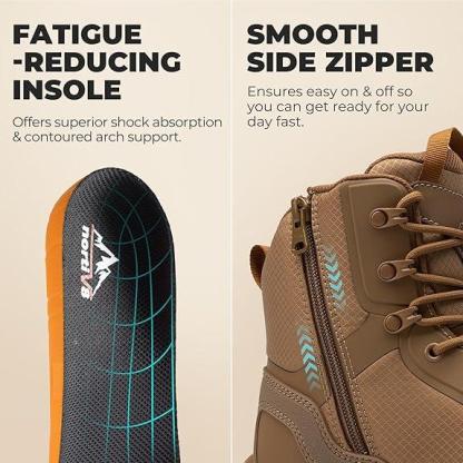 【Puntera de nanocompuesto】Botas de trabajo para hombre con puntera de nanocompuesto de 8 pulgadas, certificación ASTM F2413-18, botas de seguridad con cremallera lateral para construcción y almacén, modelo Metrostrike-Nano, color negro, para todas las est