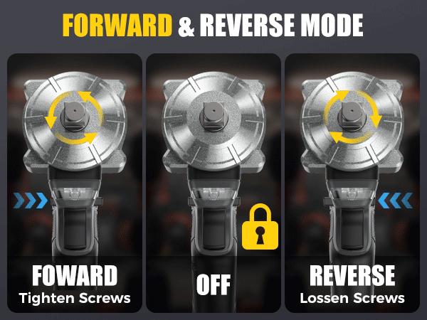 SOARFLY 1200NM (900FT-LBS) Cordless lmpact Wrench, For Automobiles, Trucks, 2x 4.0Ah Batteries, Fast Charger, 3000RPM, 5 Sockets & 1 Extension Bar High Torque Impact Power Tool Compatible