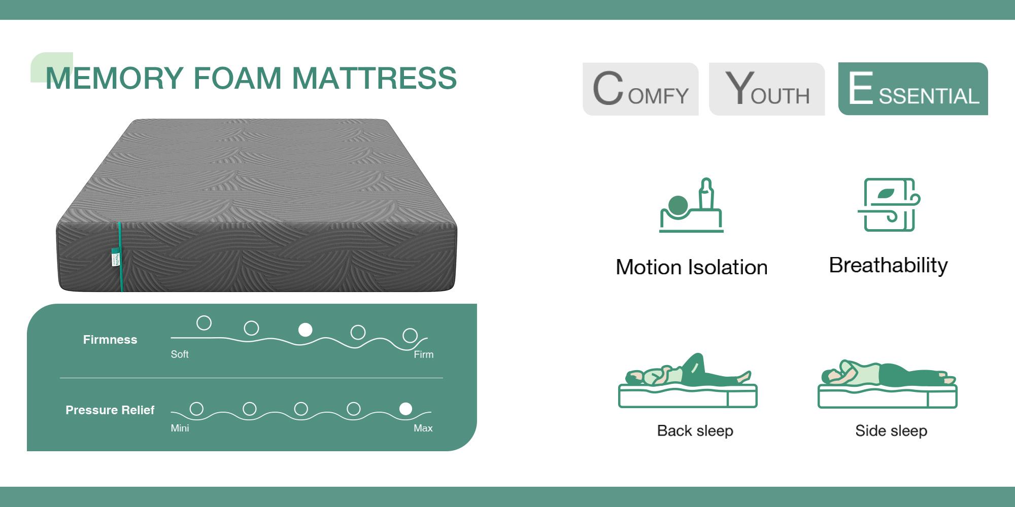 Memory Foam Mattress&Fiberglass-Free, Cooling Gel Infused Gel Mattress in a Box , Medium-Firm,  Washable Cover,10inch/12inch/14inch and Queen/King Size