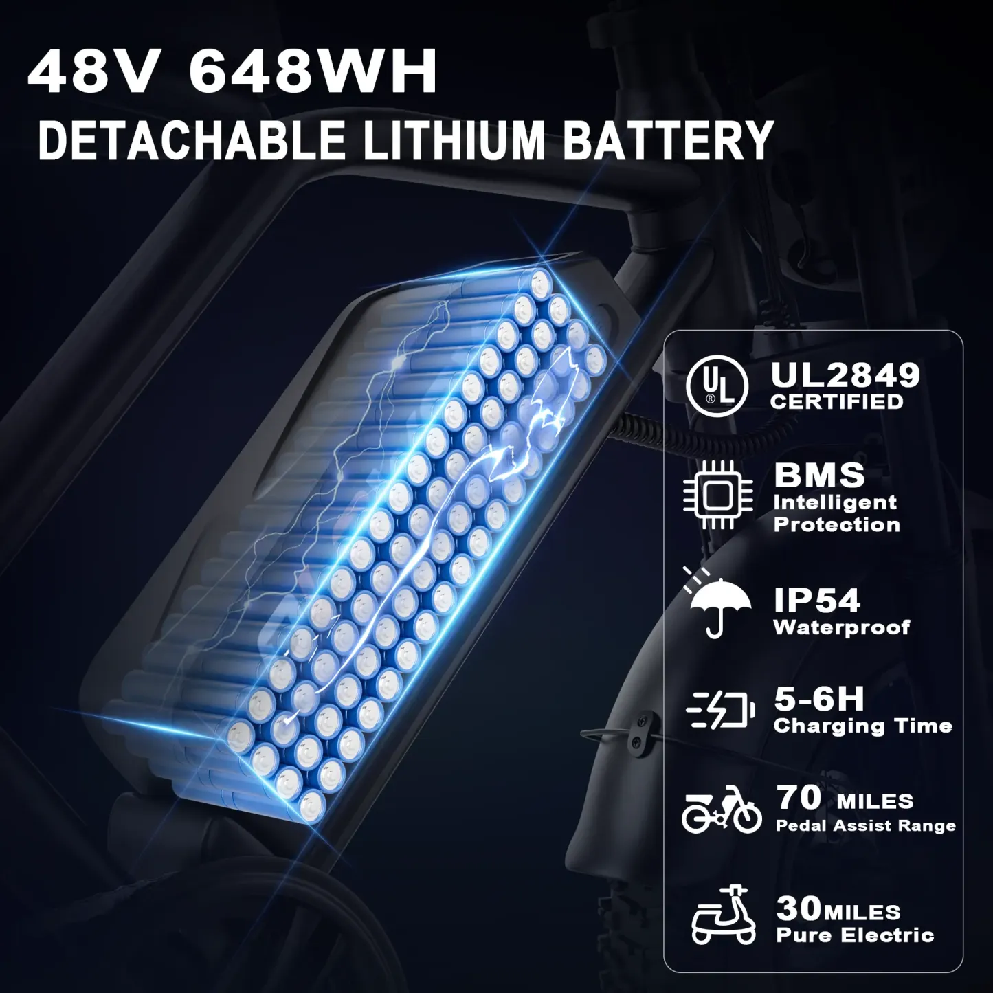 Bicicleta eléctrica, equipada con cuadro de acero de alto carbono, sistema de suspensión completa, velocidad máxima de 25 mph, 48 V 648 Wh, autonomía con asistencia al pedaleo de 30 a 70 millas, neumáticos todoterreno de 16 pulgadas. Motocicleta todoterre