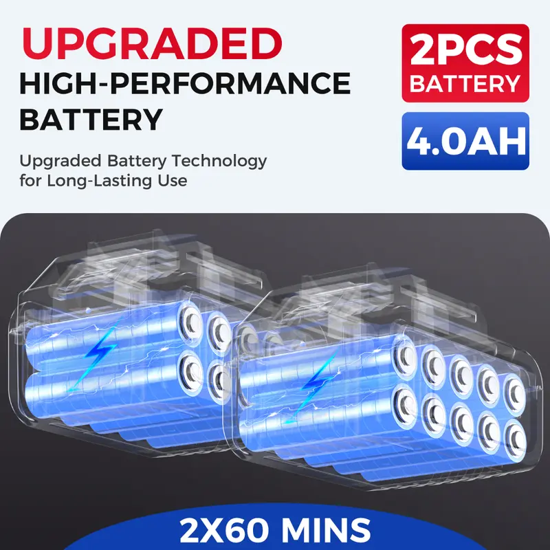 SOARFLY Cultivador y Motoazada Inalámbrica de 20 V, 360 RPM, Incluye 2 Baterías de 4.0 Ah y Cargador; 9 Pulgadas de Ancho, 6.6 Pulgadas de Profundidad, 48 Dientes de Acero — Ideal para Césped, Jardinería y Cultivo del Suelo
