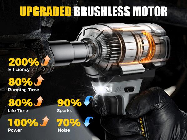 SOARFLY 1200NM (900FT-LBS) Cordless lmpact Wrench, For Automobiles, Trucks, 2x 4.0Ah Batteries, Fast Charger, 3000RPM, 5 Sockets & 1 Extension Bar High Torque Impact Power Tool Compatible