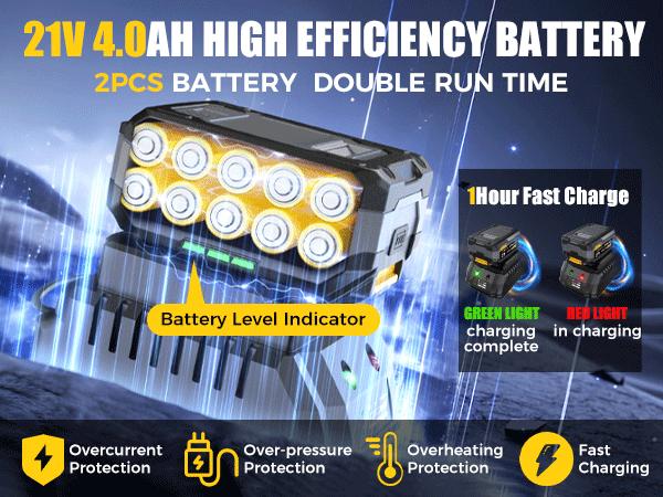 SOARFLY 1200NM (900FT-LBS) Cordless lmpact Wrench, For Automobiles, Trucks, 2x 4.0Ah Batteries, Fast Charger, 3000RPM, 5 Sockets & 1 Extension Bar High Torque Impact Power Tool Compatible