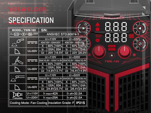 YESWELDER YWM-160 Gas Gasless MIG Welder 160Amp | 110/220V Dual Volts, Smart MIG, Digital Display | Gas/Flux Core/Lift TIG/Stick 4-in-1 Welding Machine