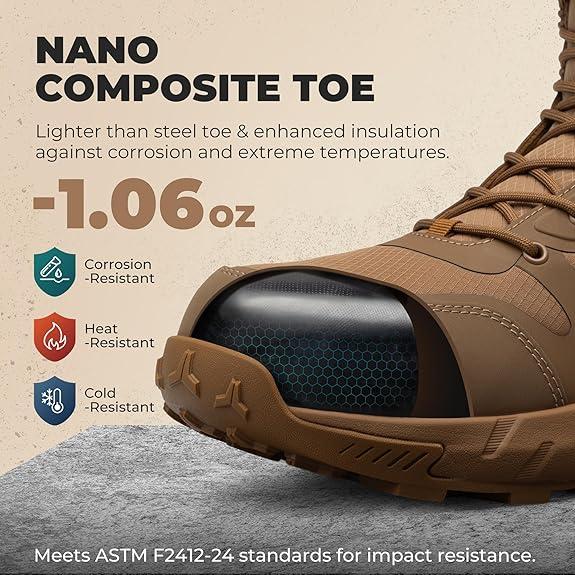 【Puntera de nanocompuesto】Botas de trabajo para hombre con puntera de nanocompuesto de 8 pulgadas, certificación ASTM F2413-18, botas de seguridad con cremallera lateral para construcción y almacén, modelo Metrostrike-Nano, color negro, para todas las est
