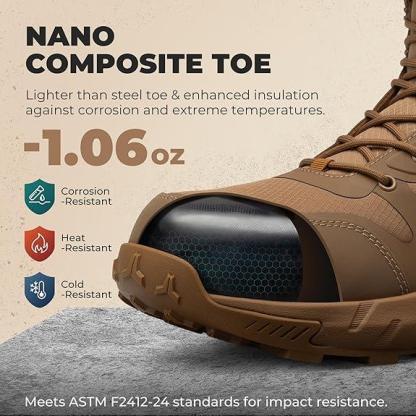 【Puntera de nanocompuesto】Botas de trabajo para hombre con puntera de nanocompuesto de 8 pulgadas, certificación ASTM F2413-18, botas de seguridad con cremallera lateral para construcción y almacén, modelo Metrostrike-Nano, color negro, para todas las est