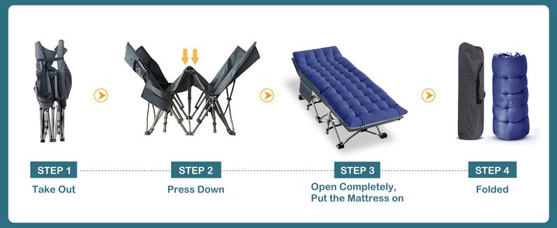 Naudacaa Folding Camping Cot with 2-Sided Mattress &ndash; Heavy-Duty, Portable Guest Bed for Camping, Travel, Outdoor & Indoor Use, Supports up to 880 lbs Blue