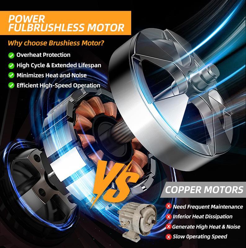 Motosierra mini 2 en 1 con 2 baterías de 21 V, podadora eléctrica sin escobillas de 8 pulgadas, sierra de poda telescópica, altura de trabajo de hasta 4,5 metros, cabezal inclinable 180°, correa para el hombro.