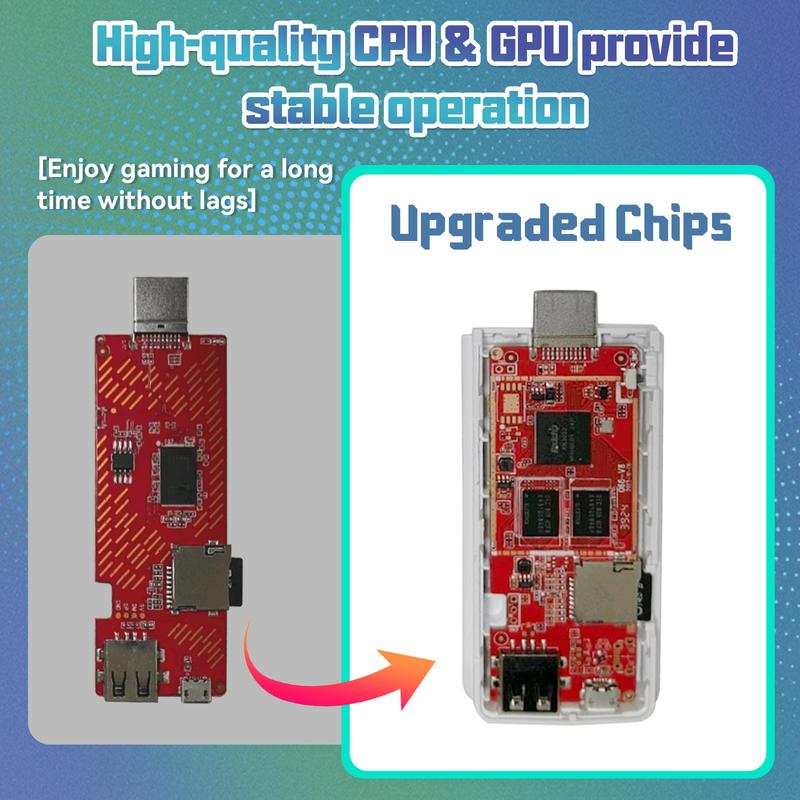 Consola Retro de Juegos – Más de 20,000 Juegos Integrados, 26 Emuladores, HDMI 4K y Controladores Duales Premium para Experiencia de Juego Inmersiva