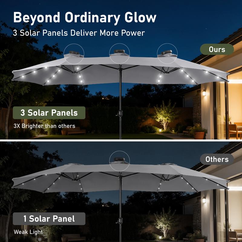 Sombrilla Doble para Patio PHI VILLA de 4.6 m (15 ft) – Extra Grande con 3 Paneles Solares y Luces LED, Incluye Base Metálica, Protección UV, Estructura de Acero y Sistema de Manivela