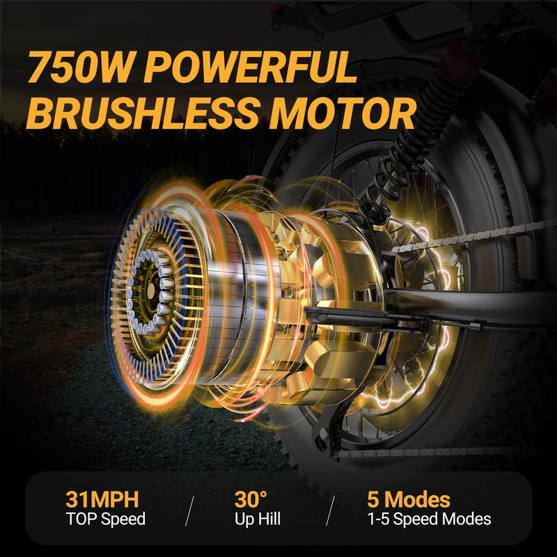 Bicicleta Eléctrica VOLTVOGUE – Potencia Pico 1500W, Suspensión Completa, Velocidad Máx. 50 km/h, Autonomía 65–110 km, Batería Extraíble 48V 20Ah, Asiento Doble, Llantas Fat de 20", Certificación UL 2849