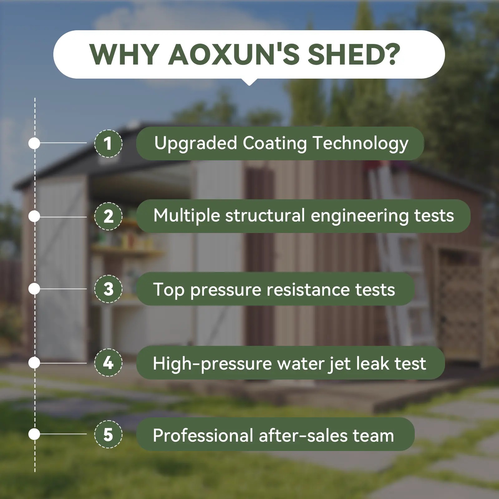 [Deal] Aoxun Outdoor Metal Storage Shed with Base, Lockable Door & Sloped Roof, Weather-Resistant Utility Shed for Garden, Patio & Backyard Astronaut Nebula   Star