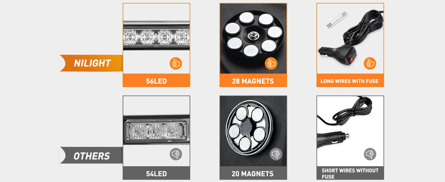 Nilight 29.5" Roof Top Strobe Lights 56LED Hazard work LED Flashing Light Bar Magnetic Mount 12V 24V Cars Trucks Tractors Snow Plows Construction Vehicles high intensity rear windshield visor