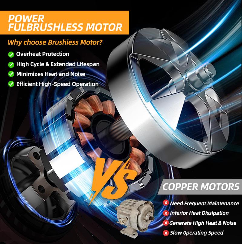 2 in 1 Mini Chainsaw with 2 x 21V Batteries, 8" Brushless Electric Pruner, Telescopic Pruning Saw, Working Height up to 15ft, 180&deg; Angled Head, Shoulder Strap