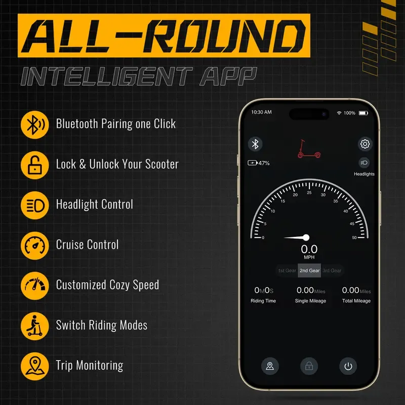 Patinetes eléctricos DXH: neumáticos de 10 pulgadas, para adultos, con motor de 500 W, hasta 19 MPH y 20 millas de autonomía. Potente patinete eléctrico compatible con aplicación móvil, portátil y equipado con luces; modelo plegable con sistema de doble f