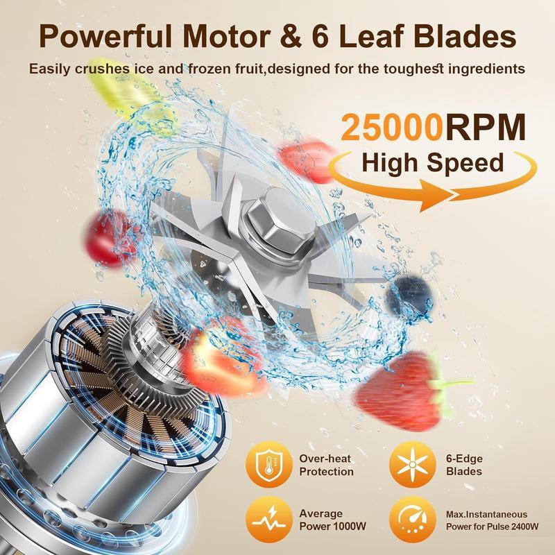 Licuadora profesional para cocina, 68 oz, libre de BPA, 2 recipientes, licuadora de sobremesa para triturar hielo, potencia máxima de 2400 W/1000 W, combo de licuadora y molinillo, 25000 RPM, ideal para batidos, zumos, mantequilla de frutos secos, procesa