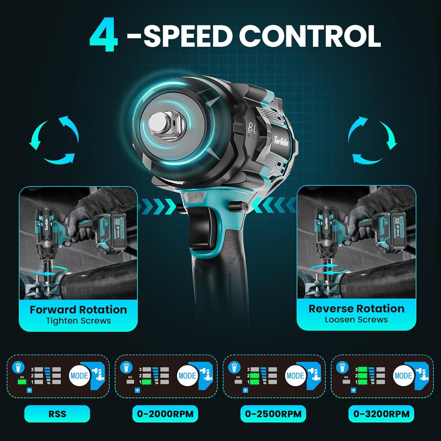 750N.m Cordless Impact Wrench, All-Metal Cordless Impact Gun with 2 * 4.0Mah, 3-IN-1 Electric Impact Wrench with 5 Sleeves, High Torque 1/2 Impact Wrench