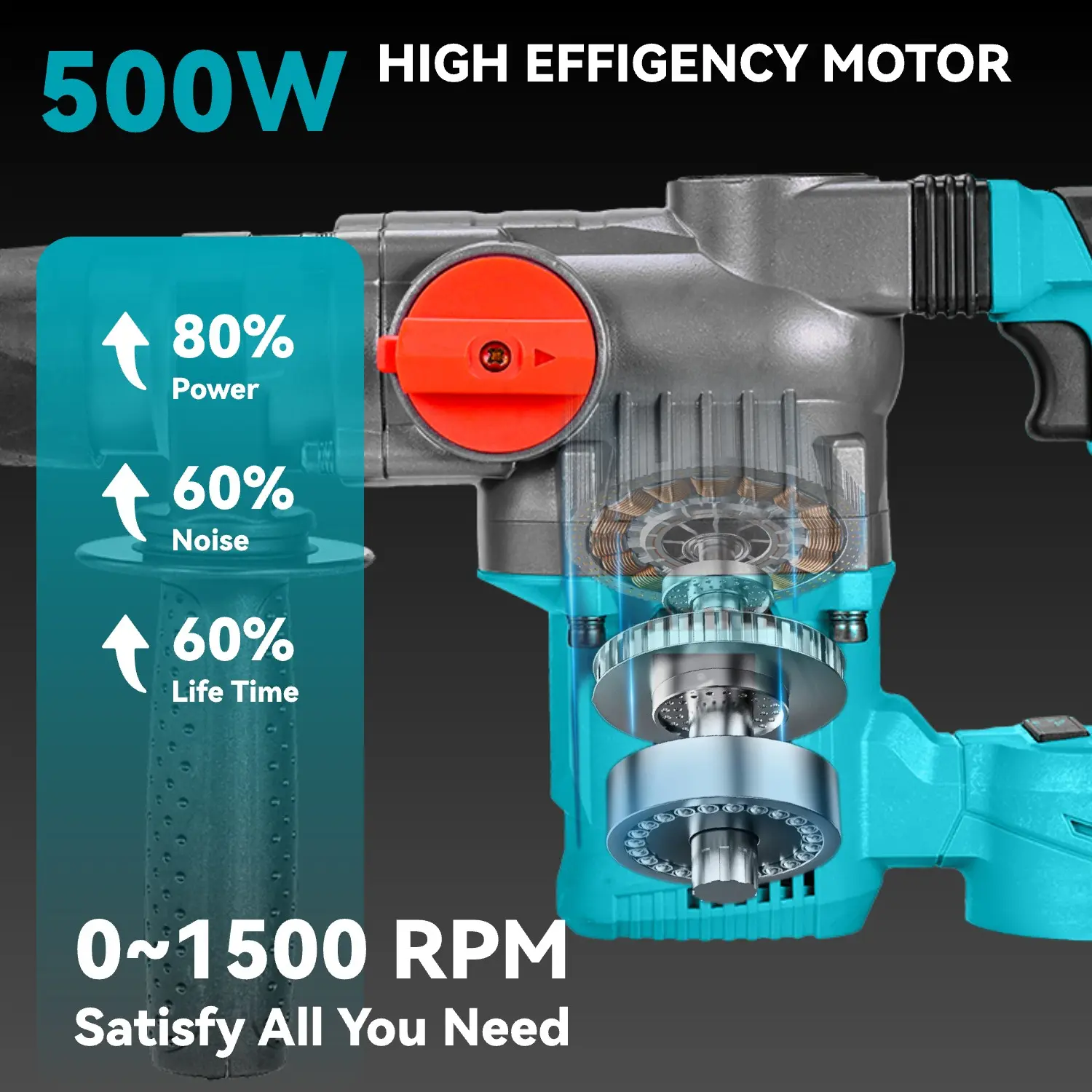 Taladro percutor inalámbrico SDs Max, eléctrico portátil, 1500 W, 3 J, 2 en 1, demolición, cincel con 2 baterías de 3 Ah, mango resistente, taladro, kit de herramientas industriales, caja de herramientas, herramientas eléctricas.
