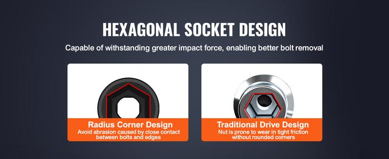 VEVOR Drive Impact Socket Set, Various specifications, Cr-V Alloy Steel for Auto Repair, Rugged Construction, Easy-to-Read Size Markings, Storage Case VEVOR Drive Impact Socket Set, Various specifications, Cr-V Alloy Steel for Auto Repair, Rugged Construction, Easy-to-Read Size Markings, Storage Case