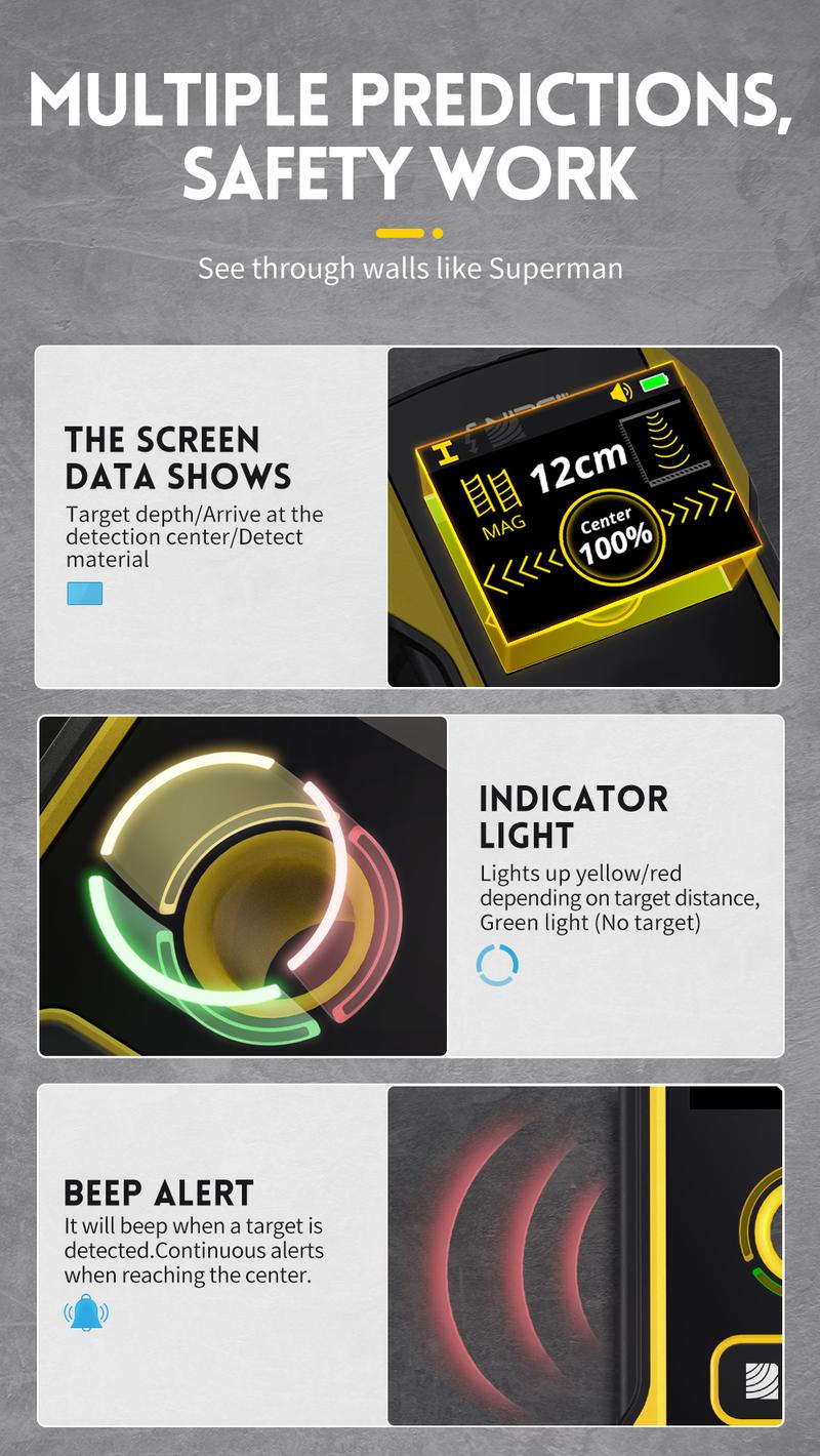 FNIRSI WD-02 Wall Detector Stud Finder Portable Precise Positioning TFT Display AC Live Cable Wires Metal Wood Stud Wall Scanner Tool Hardware with Clear Depth Gauge and Audible Alerts