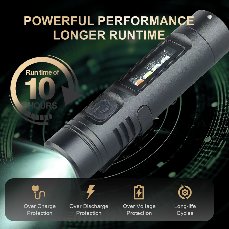 Multifunctional Mini Aluminum Flashlight