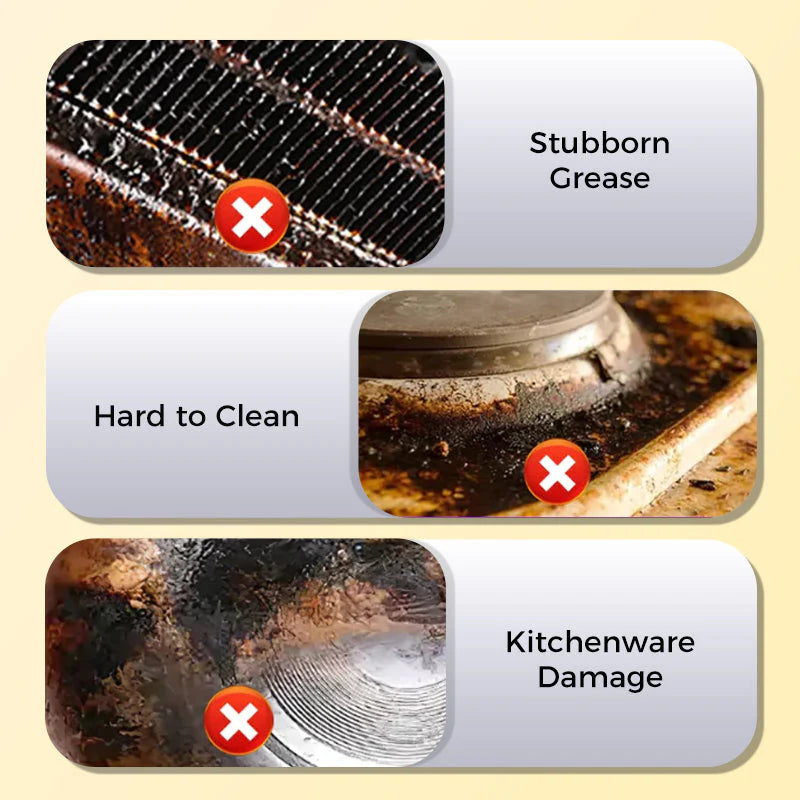 Heavy Grease Cleaner with Mild Formula & Quick Decomposition