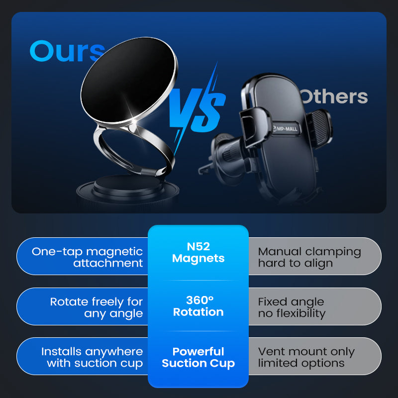 360° Adjustable Vacuum Magnetic Phone Holder