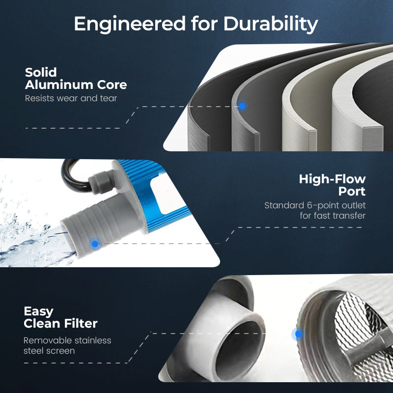 🥇【Industrial-Grade High-Efficiency Choice】38mm High-Power Oil/Water Pump Kit｜💯Blue Portable Design｜Easy to Carry｜Versatile Applications!🌟