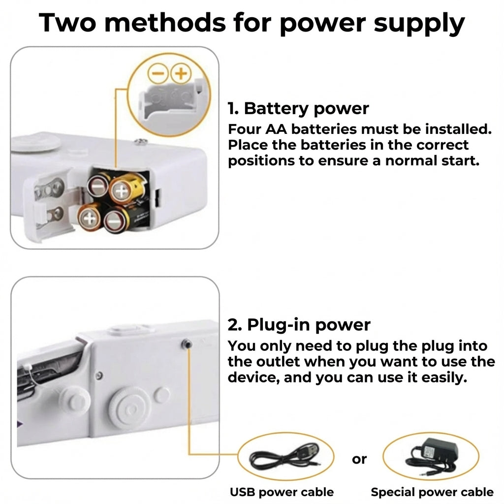 Electric Handheld Sewing Machine - Clothes & Curtains