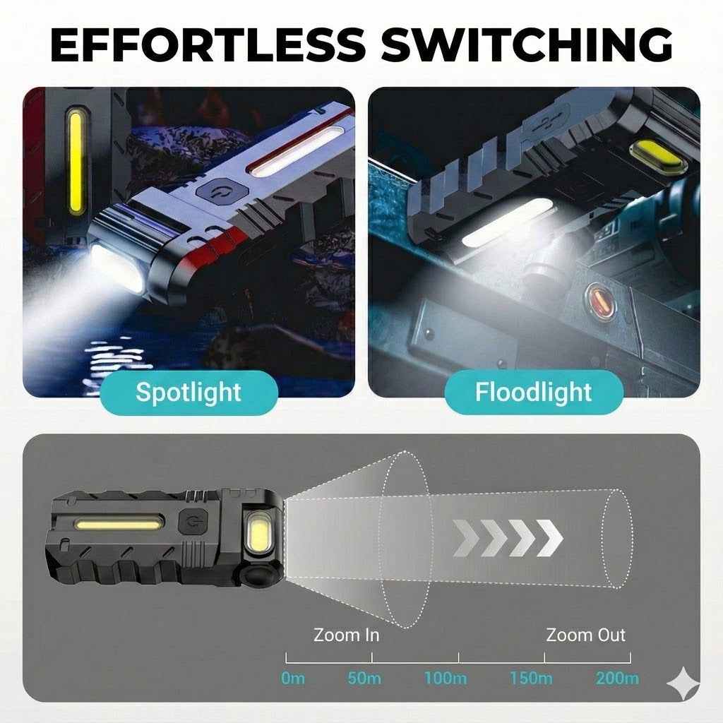 Rechargeable LED Work Light – 180° Tiltable