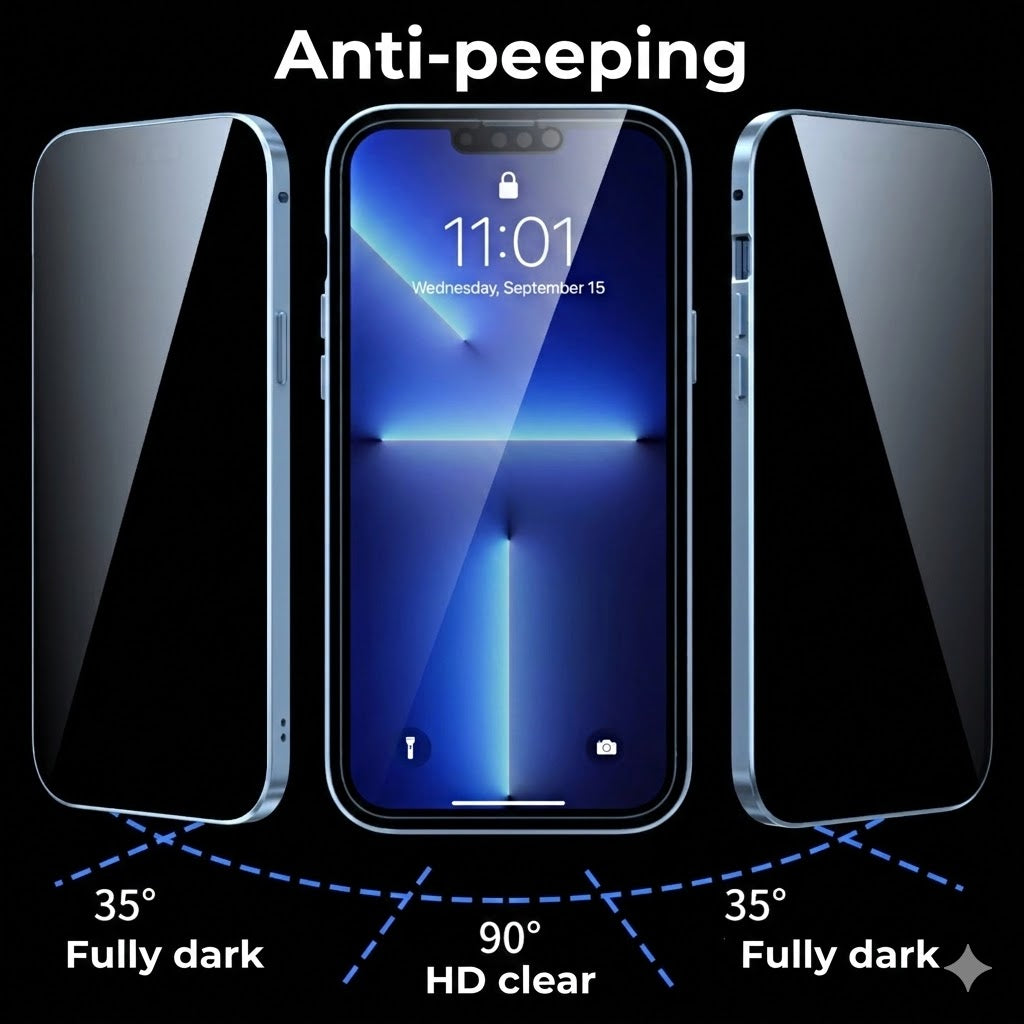 Privacy Magnetic iPhone Case – 360° Full Protection – Anti-Spy Tempered Glass – Double-sided & Shockproof