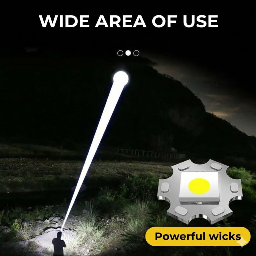 Tactical Flashlight with Power Bank