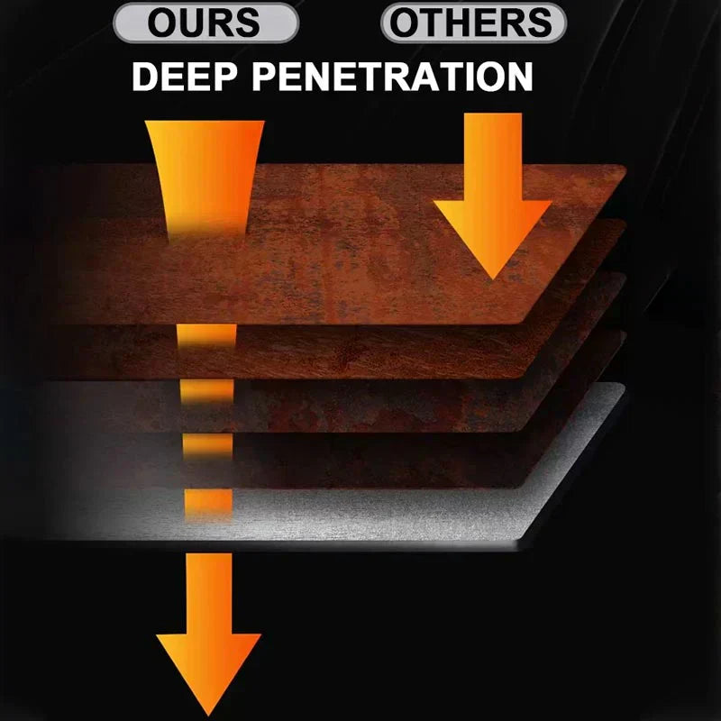 🔥Multifunctional Metal Rust Removal and Conversion Agent