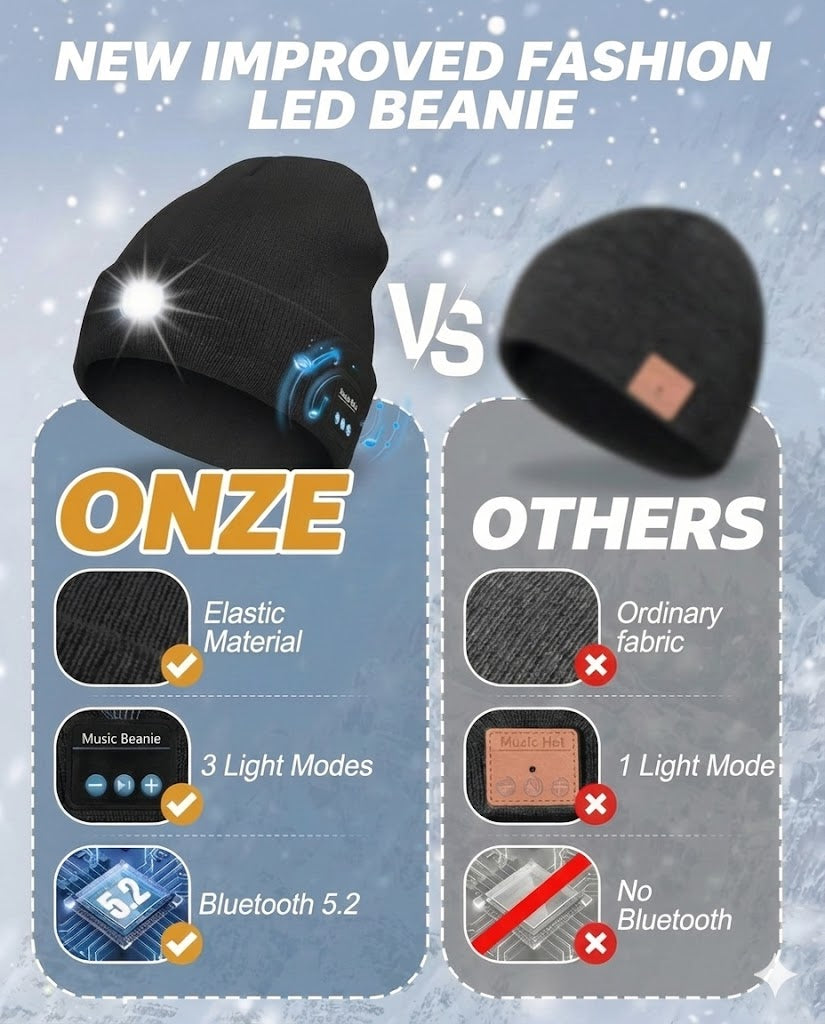 USB Rechargeable Bluetooth Beanie with LED Flashlight