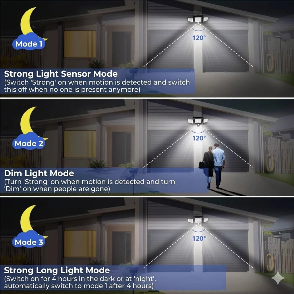 200 LED Solar Wall Light with Motion Sensor – Outdoor Solar-Powered Lighting – IP65 Waterproof – 100% Energy Saving