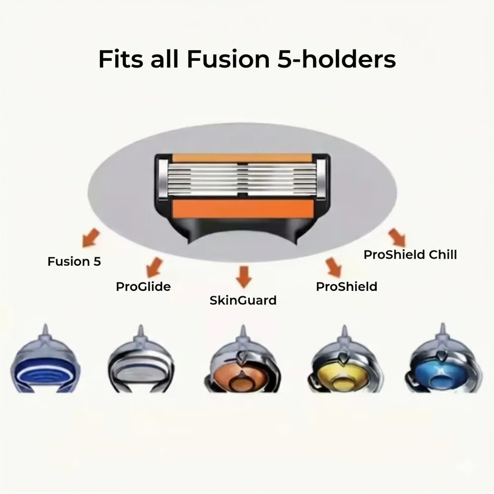 ProShave 6 Razor Blades Value Pack - 24/48 Count - 6-Blade System (Refill Cartridges)