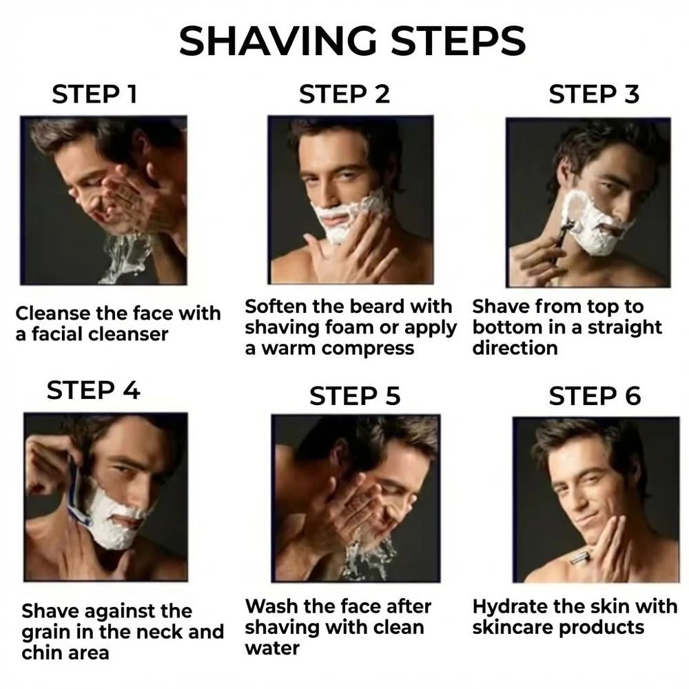 ProShave 6 Razor Blades Value Pack - 24/48 Count - 6-Blade System (Refill Cartridges)