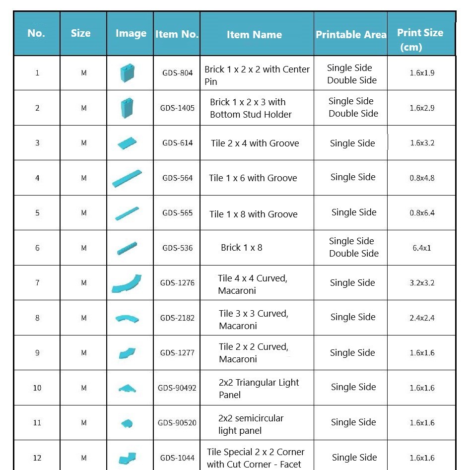 Service d'impression personnalisée pour les blocs de construction Gobricks MOC – Impression individuelle sur les tuiles / blocs de construction de base