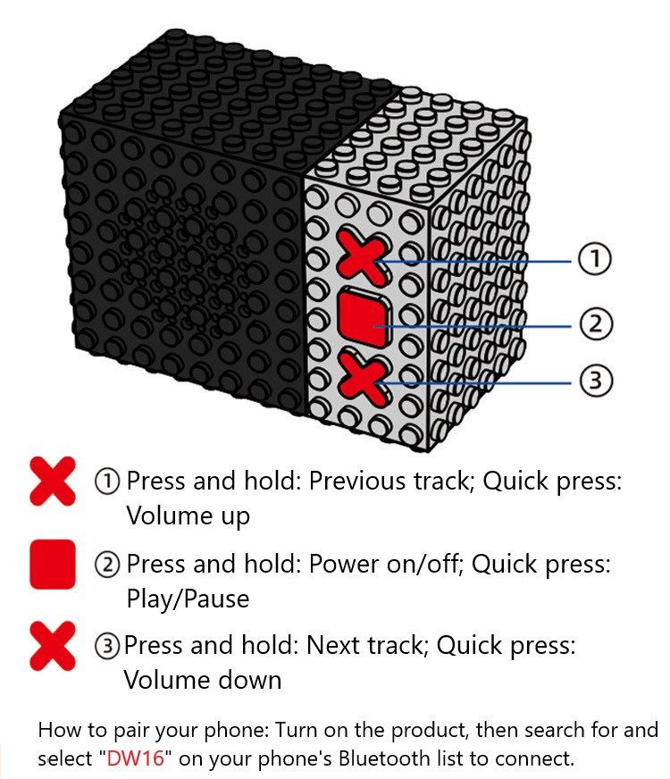 Nouvelle enceinte Bluetooth pour blocs de construction, mini-enceinte à volume élevé, compatible avec les accessoires de blocs de construction MOC.