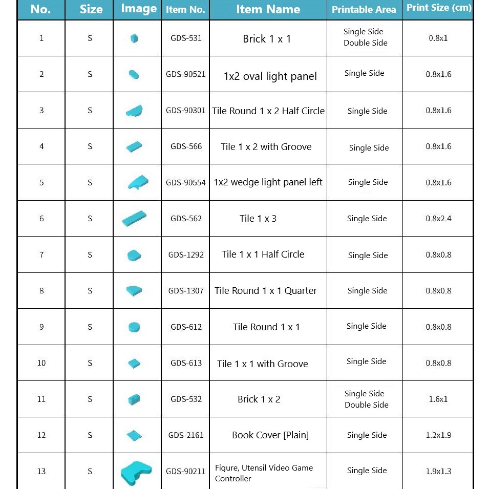 Service d'impression personnalisée pour les blocs de construction Gobricks MOC – Impression individuelle sur les tuiles / blocs de construction de base