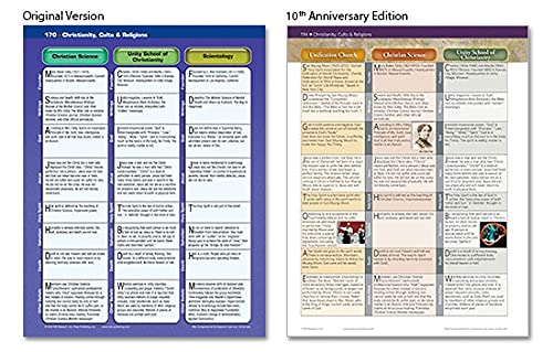 Rose Book of Bible Charts